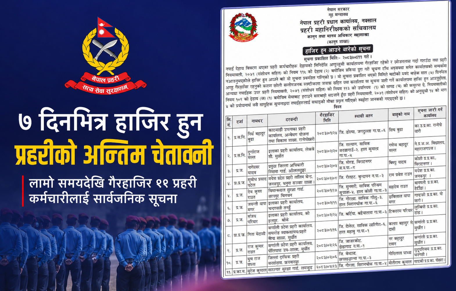 ७ दिनभित्र हाजिर हुन ११ प्रहरीलाई अन्तिम चेतावनी, गैरहाजिरविरुद्ध विभागीय कारबाही प्रक्रिया अघि बढ्ने