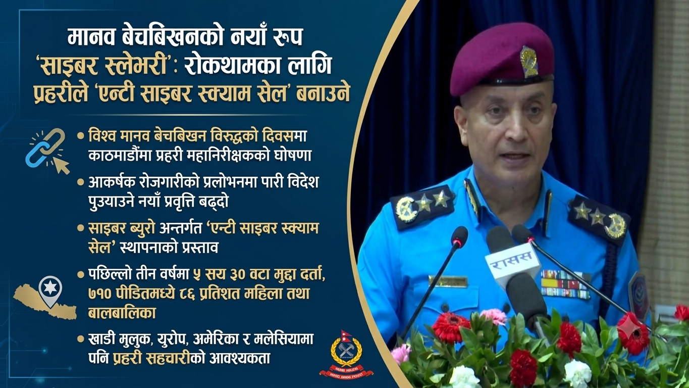 मानव बेचबिखनको नयाँ रूप ‘साइबर स्लेभरी’: रोकथामका लागि प्रहरीले ‘एन्टी साइबर स्क्याम सेल’ बनाउने
